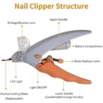 Professional Pet Nail Clipper Scissors With LED Light Cat Dog Nail Clippers Tool Scissors Nail Toeclaw Cutter Scissors Pet Suppl - Image 4