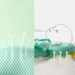 1-3T Toddler Baby Head Protector Safety Pad Cushion Back Prevent Injured Angel Bee Cartoon Security Pillows Protective Headgear - Image 3