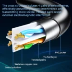 Ethernet Cable Cat6 Gigabit High Speed 1000Mbps Internet Cable RJ45 Shielded Network LAN Cord for Laptop Router PC PS5 4 3 Xbox - Image 3