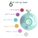 Electric Baby Nail Trimmer Kid Nail Polisher Tool Infant Manicure Scissors Baby Hygiene Kit Baby Nail Clipper Cutter For Newborn - Image 5