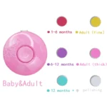 Electric Baby Nail Trimmer Kid Nail Polisher Tool Infant Manicure Scissors Baby Hygiene Kit Baby Nail Clipper Cutter For Newborn - Image 8