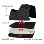 Plantar Fasciitis Heel Spur Foot Support With U-Shaped Silicone Gel Heel Cups for Heel Pain Relief Insoles for Man Woman Walking - Image 2