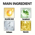 Turmeric Vitamin C Anti-Aging Cream Moisturizing Anti-Wrinkle Collagen Hyaluronic Acid Cream Skin Care Cosmetics 50g - Image 3