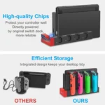 IPEGA PG-9186 Joycon Charging Dock Station for Switch&OLED - Charges Up To 4 Controllers, Compatible with Switch and OLED Model - Image 4
