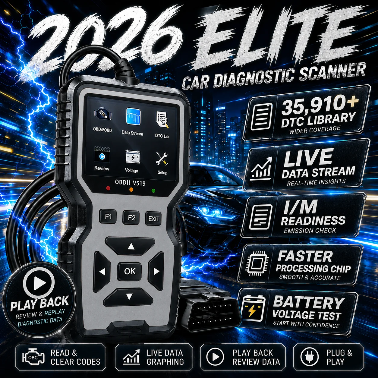 S8c021aea871147709aca47b2b9b6ae72h.webp Professional Obd2 Diagnostic Tool for Heavy-Duty Vehicle Repair - Code Reader/Resetter, Supports Real-Time Data Stream, No Battery Required, Compatible with Vehicles from 1996 Onwards (Obdii/Eobd, Mode 6/8), Suitable for Mechanics, DIY Car Repair, Trucks, Motorcycles, Suvs - Compact Design, User-Fri - Image 1